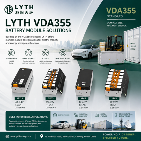 Was ist ein VDA355-Batteriemodul??